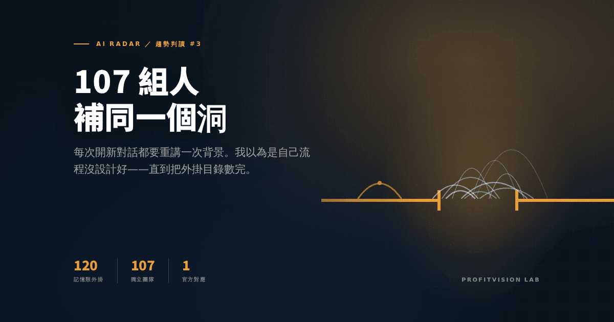 agent 跨 session 記憶封面:一條金色基線在中段整個斷開,缺口上方擠滿長短角度各異的短拱橋,沒有一條跨得過去,缺口打一道暖色光暈,ProfitVision LAB AI Radar 趨勢判讀系列